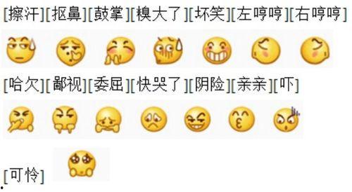 吃瓜表情图是什么意思啊,网络热词背后的文化现象